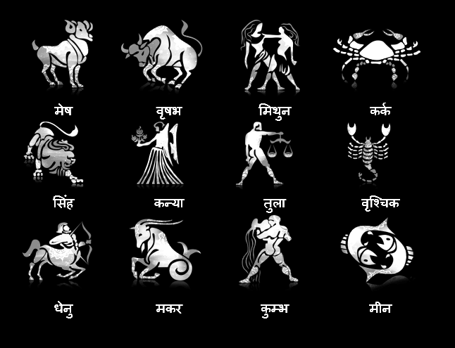 All Rashi Name and Symbol